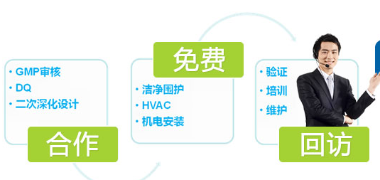 美克威爾售后服務(wù)體系完善網(wǎng)絡(luò)覆蓋全國各地，讓您無后顧之憂